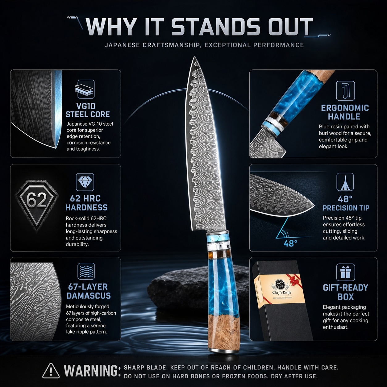 Coltello da Chef Giapponese da - Japanese Knife recensione e prezzo
